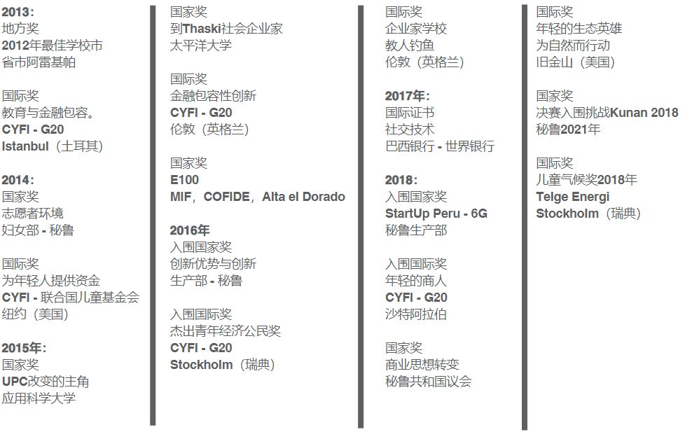 被老師罵瘋子，7歲男孩開「垃圾」銀行，自己當銀行行長，竟有2000人爭相存錢！