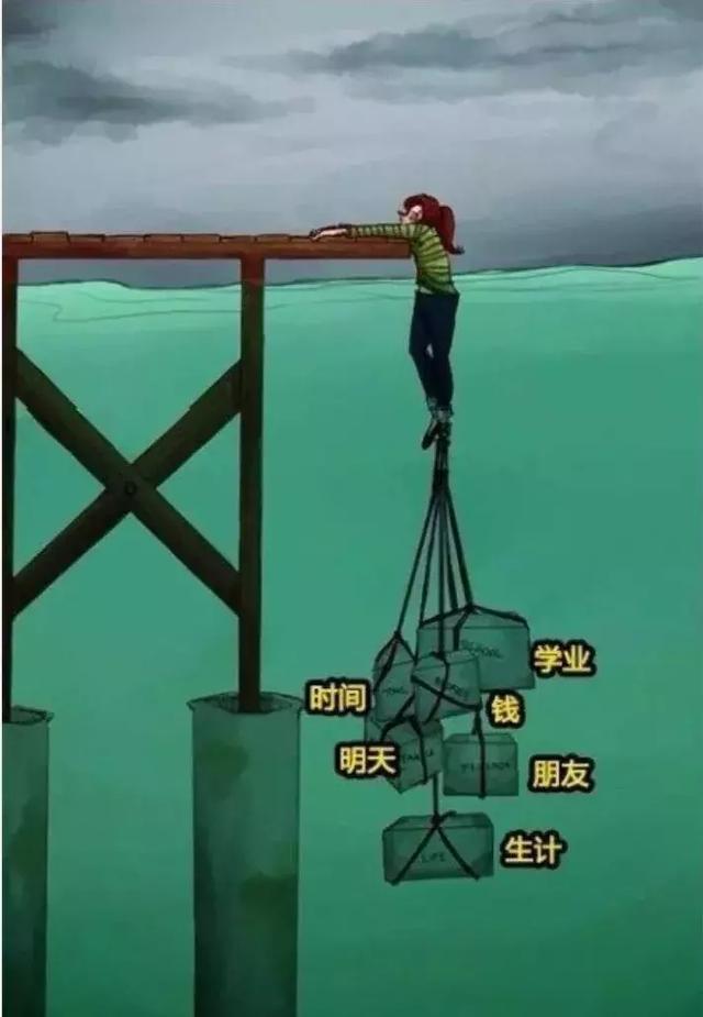 看懂人生的21張圖 