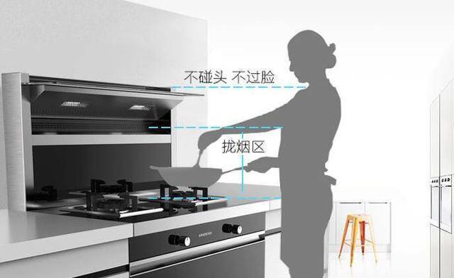 越來越多人不裝油煙機了！現在流行這樣裝“方便又省錢”