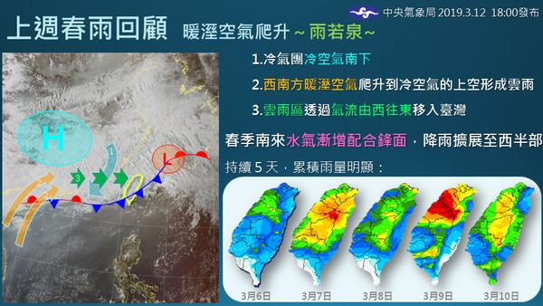 重回冬天！冷空氣、鋒面雙登入「迎來13度濕冷低溫」　氣象局曝未來會有「連著2波雨勢襲來」