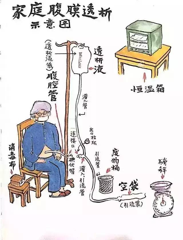 相愛60年，卻分離22年，寫了1000多封情書，87歲為她學畫畫，畫下兩人相戀過程