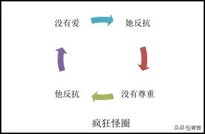 幸福的家庭都是相似的：媽媽被寵愛，爸爸被尊重，孩子被接納（字字溫暖）