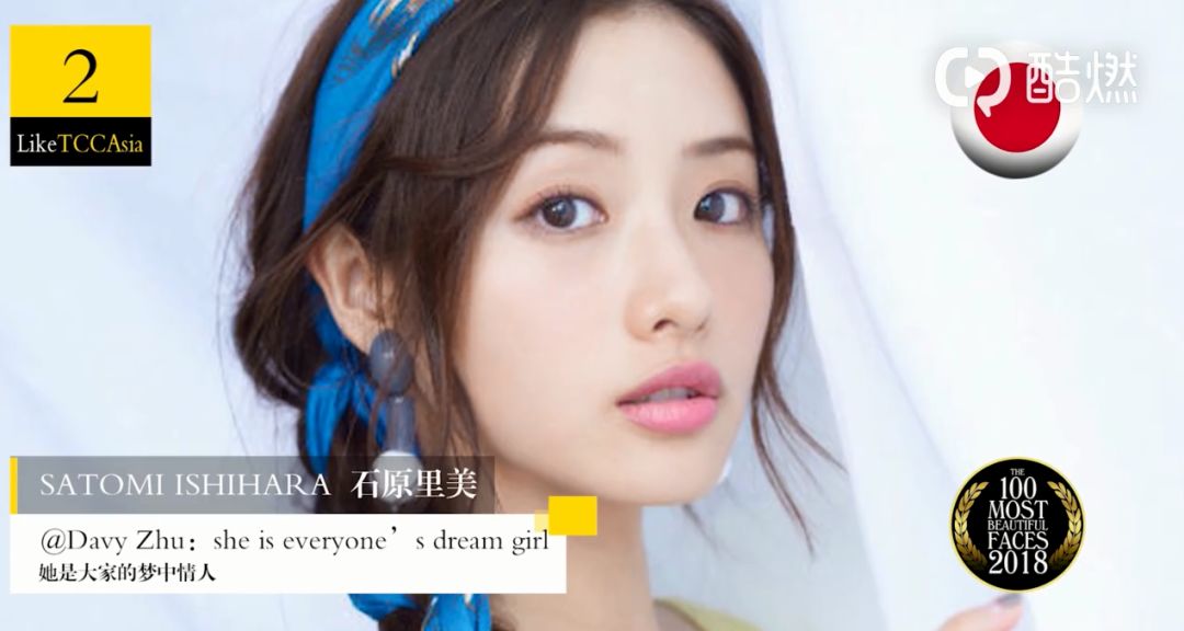 力壓周子瑜、石原里美，登頂亞太區最美Top1， 被稱為「人間芭比」的她究竟有多迷人？