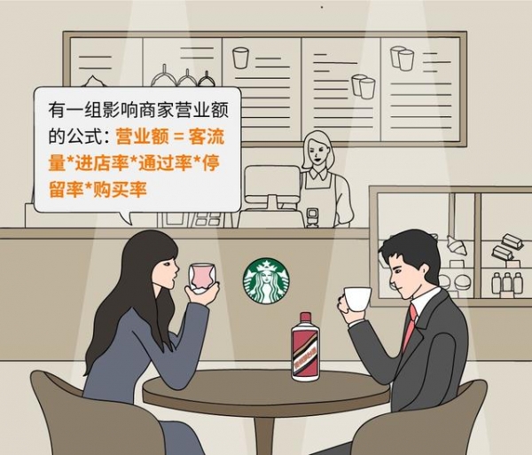 你有想過嗎？為何星巴克「橫著排隊」而麥當勞卻「直著排隊」呢？　簡單漫畫解析「全球大企業」成功秘訣！