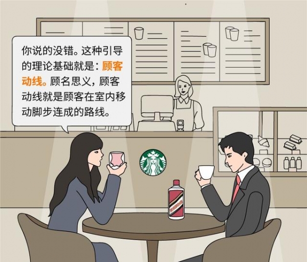 你有想過嗎？為何星巴克「橫著排隊」而麥當勞卻「直著排隊」呢？　簡單漫畫解析「全球大企業」成功秘訣！