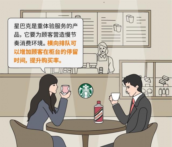 你有想過嗎？為何星巴克「橫著排隊」而麥當勞卻「直著排隊」呢？　簡單漫畫解析「全球大企業」成功秘訣！
