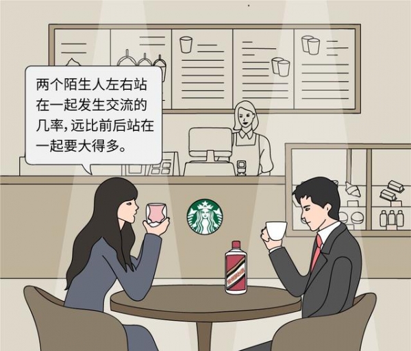 你有想過嗎？為何星巴克「橫著排隊」而麥當勞卻「直著排隊」呢？　簡單漫畫解析「全球大企業」成功秘訣！