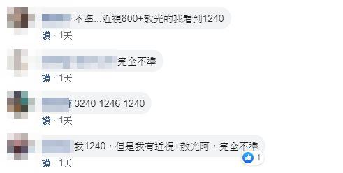 一張圖檢測視力問題！看到這4數字「眼睛0毛病」　出現這4碼「散光＋近視都中了」網驚呼：超準