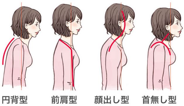 不用運動+大飆汗！睡前「按摩背部」5分鐘　瘦腰背、通淋巴...深層廢物排光光！