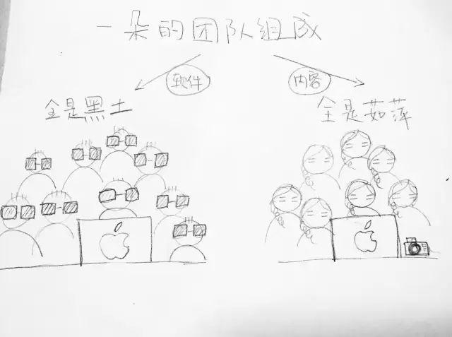不嫁豪門「為愛隱居山林」！ 與丈夫親手造房「內部超夢幻」 　「一家三口與世隔絕」如人間天堂