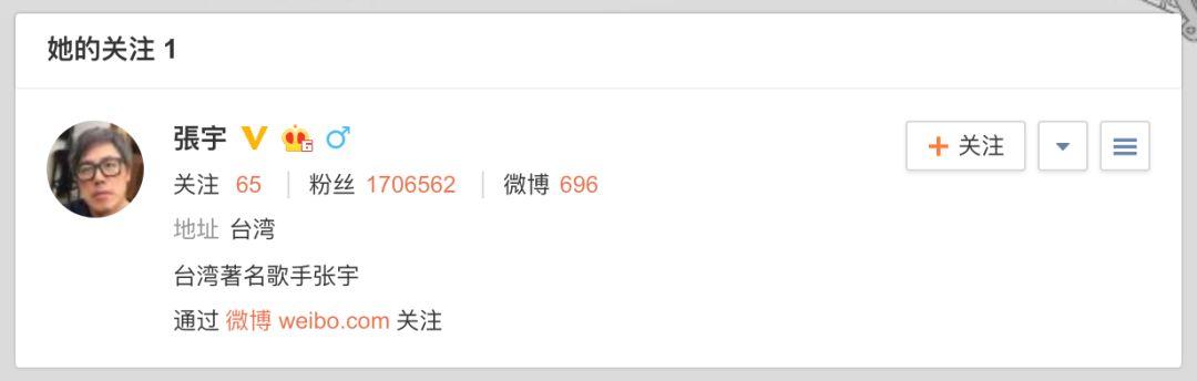 躲在背後的女人！經歷風雨40年「12歲相識、17歲戀愛」　張宇允諾「要再當7世夫妻」：沒有妳人生不完整