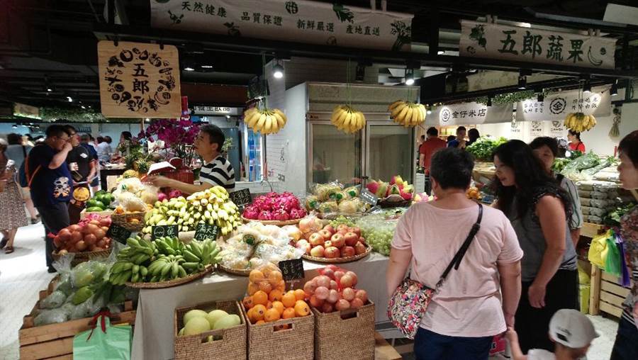 三餐菜錢多少合理？天天「花500元買菜」婆婆嫌她花太多　覺得心累「誰知連網友都不挺」
