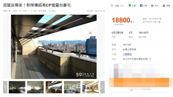 讓父母養老！林志玲昔砸5千萬「買孝親豪宅」視野寬闊　投資精準「鄰居慘賠2900萬」她賺400萬成贏家