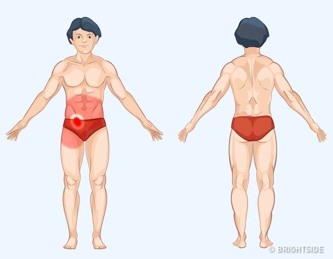 健康常識：9張圖解讓你秒懂「身體部位會疼痛的原因」　現在就找出問題「瞭解身體不適的原因」