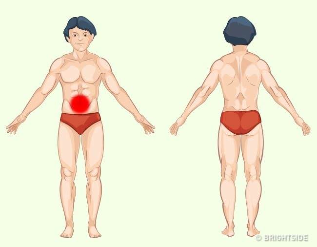 健康常識：9張圖解讓你秒懂「身體部位會疼痛的原因」　現在就找出問題「瞭解身體不適的原因」