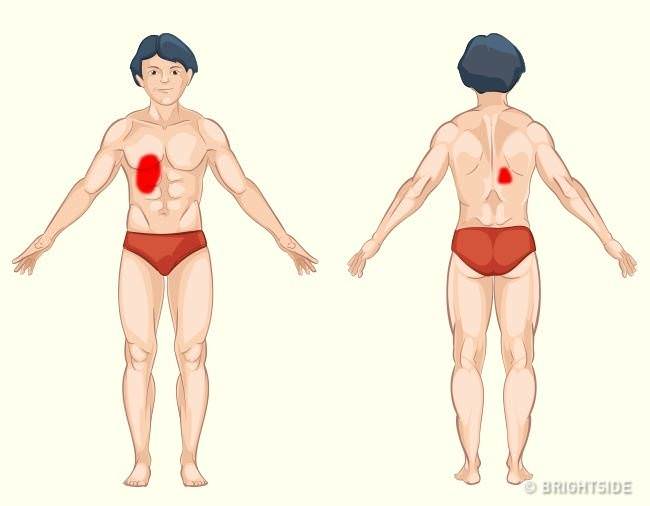 健康常識：9張圖解讓你秒懂「身體部位會疼痛的原因」　現在就找出問題「瞭解身體不適的原因」