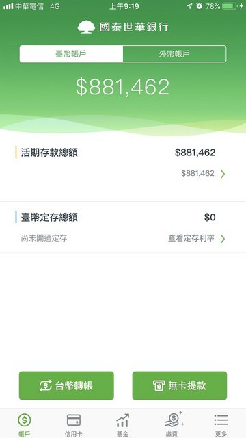 月薪3萬3！新竹作業員「一年存35萬」從不跟家裡拿錢　曬出自己「每個月開銷」網哀號：太苦了吧
