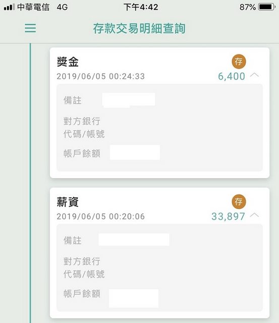 月薪3萬3！新竹作業員「一年存35萬」從不跟家裡拿錢　曬出自己「每個月開銷」網哀號：太苦了吧