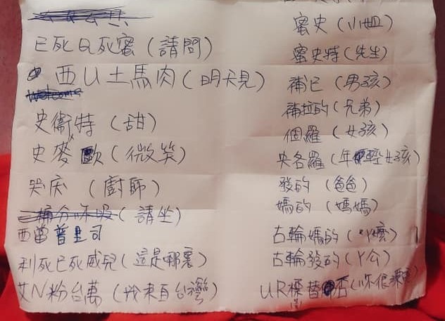  舅摸拎=早安！她翻到媽媽超古老「台式英文筆記」　超神祕暗號「西u土馬肉」網全笑噴：可以吃嗎