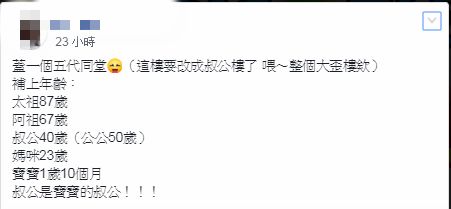 五代同堂！年輕媽媽帶女兒「合照87歲太祖」畫面超溫馨　網友眼尖發現亮點：「40歲叔公超帥」❤
