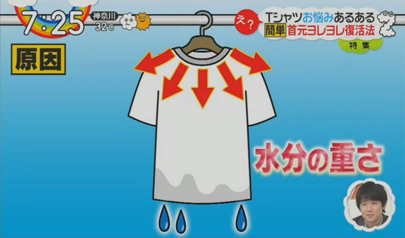 衣服穿久「領口鬆垮垮」怎麼辦？專家出手「只用一盆冰水」變出新衣服！