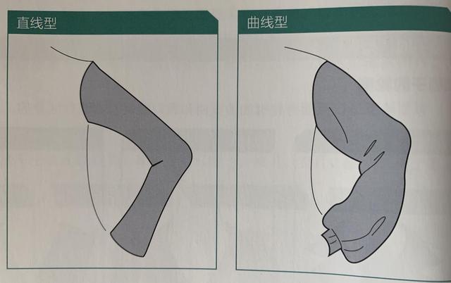 如何穿出「女人味」？從5個服裝細節入手，讓你魅力指數迅速飆升！