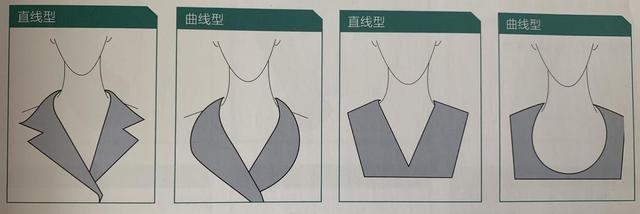如何穿出「女人味」？從5個服裝細節入手，讓你魅力指數迅速飆升！