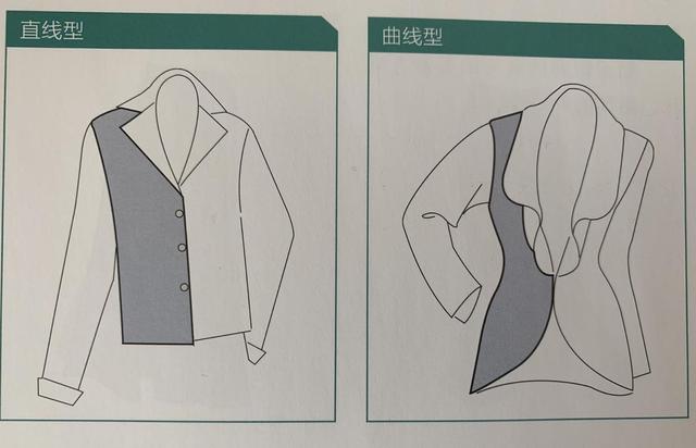如何穿出「女人味」？從5個服裝細節入手，讓你魅力指數迅速飆升！