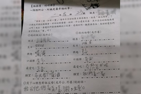 小孩真的不會說謊！天真孫寫作業「爆出阿公大八卦」　加碼爆料「阿公最大心願」網笑：洩露太多了