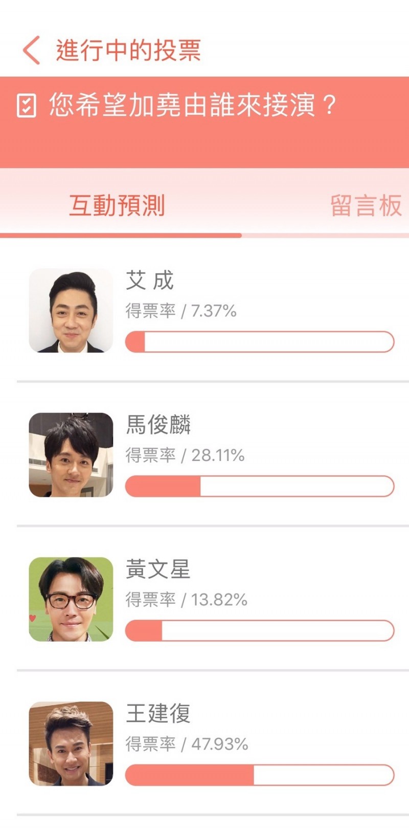 馬俊麟有救了？網傳電視台「使出最強手段」幫忙鋪路　被抓包「故意踩艾成」粉絲氣：別亂牽拖