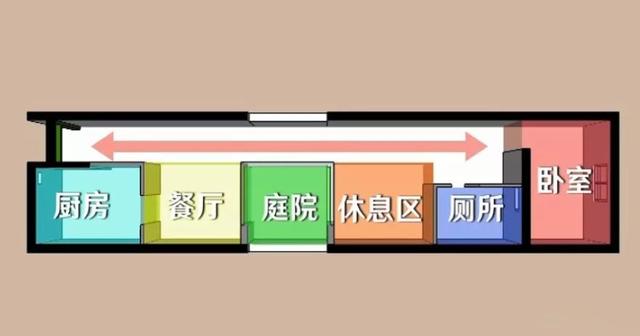53歲設計大師「免費為89歲失智奶奶」改造舊宅　「全智能空間」結合舊傢俱網友：忘不了的家