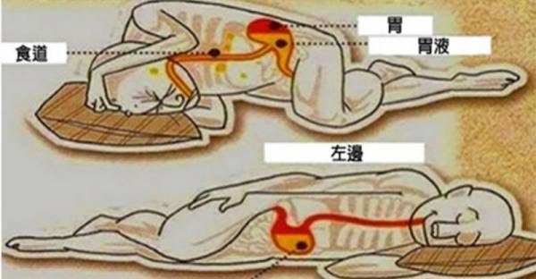睡姿影響健康！睡覺躺「左側」還是「右側」？　醫生提醒：小心睡錯邊造成淋巴堵塞：躺對了才長壽