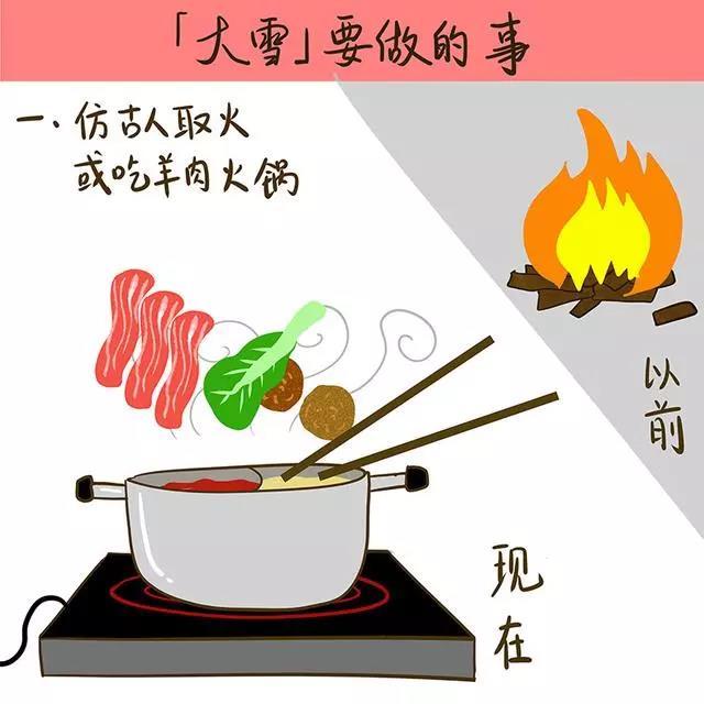 12月7日「大雪節氣」來臨，做對這5件事讓你一年好運滿滿