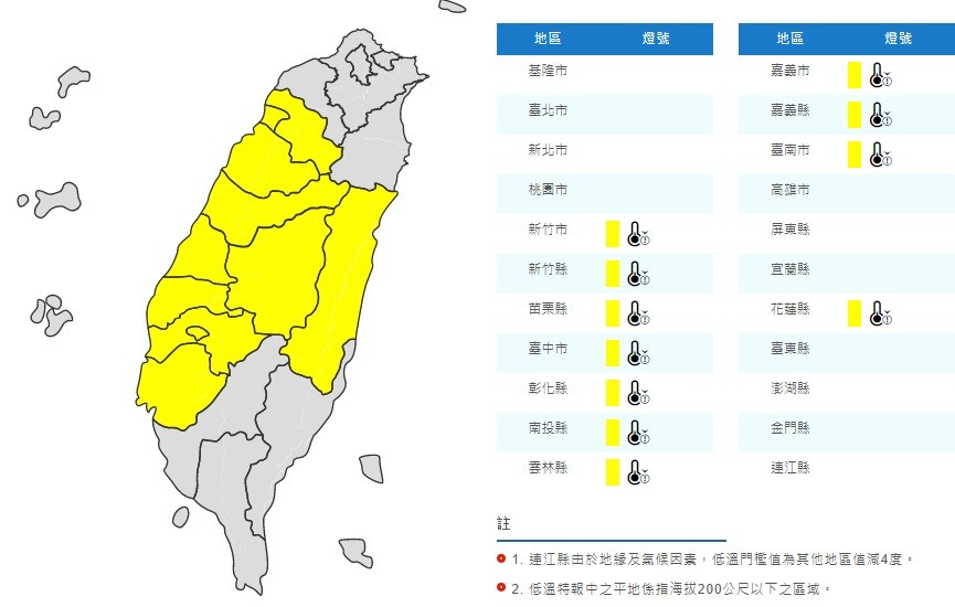 清晨急凍8度！強烈冷氣團發威「低溫擴大13縣市」　白天開始回暖「下一波變天時間曝光」再轉成濕冷