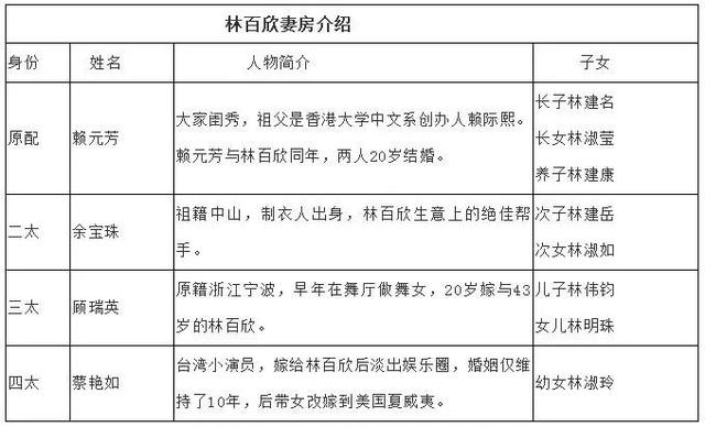 「傳奇貴婦」謝玲玲為愛女慶生「五官精緻媲美女星」　遺傳「大眼基因」母女同框美翻