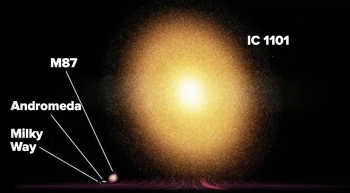 彗星到底有多大？27個證明「人類原來如此渺小」的天文驚奇照　從月球「望向湛藍地球」美到讓人心醉