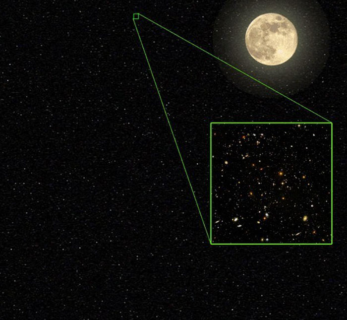 彗星到底有多大？27個證明「人類原來如此渺小」的天文驚奇照　從月球「望向湛藍地球」美到讓人心醉