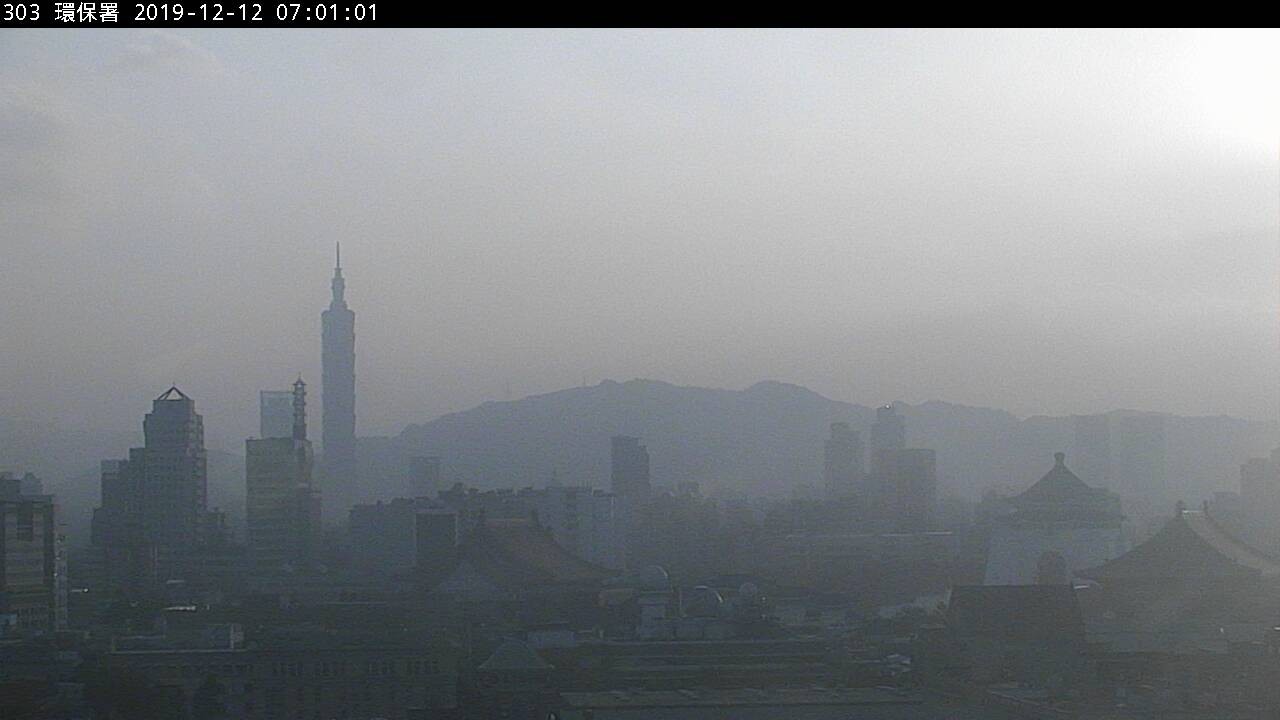 好天氣要來了！連續4天高溫「飆到30度以上」彷彿回到夏天　氣象專家估：「下一周又開始變天」
