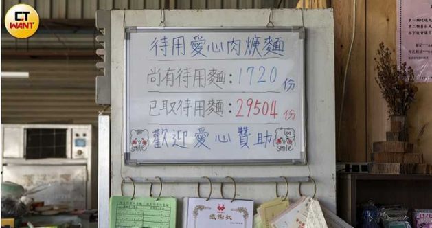 已經餓很久了！阿婆站在店門口「不敢說要待用麵」　老闆免費招待「想再多付出善心」反應讓網友鼻酸了