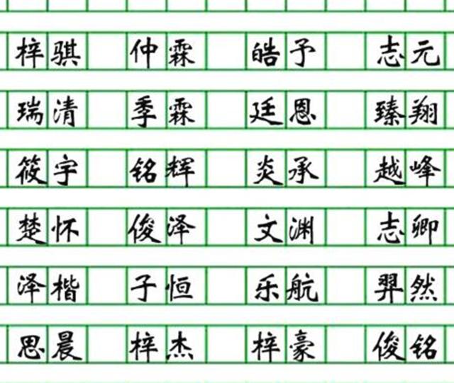爸爸姓「車」，給孩子起名太奇葩，上學第一天就被送回來    老師：我叫不出口