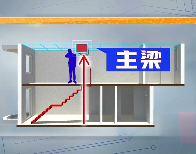 毫無隱私！姐弟倆住8坪房子太尷尬，設計師妙手回春    巧變三室三廳
