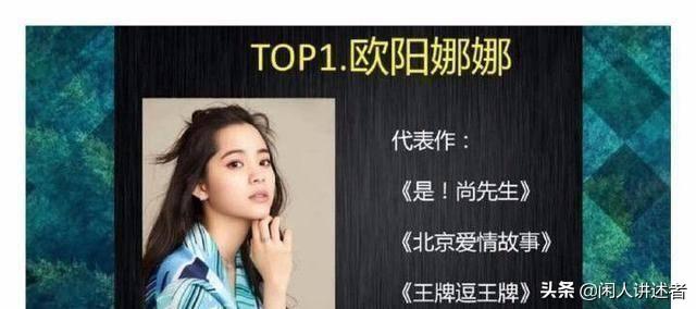 美國雜誌評選「演技讓人好尷尬」的10位華人演員！楊冪也上榜「冠軍台灣人超熟悉」被嫌：根本機器人