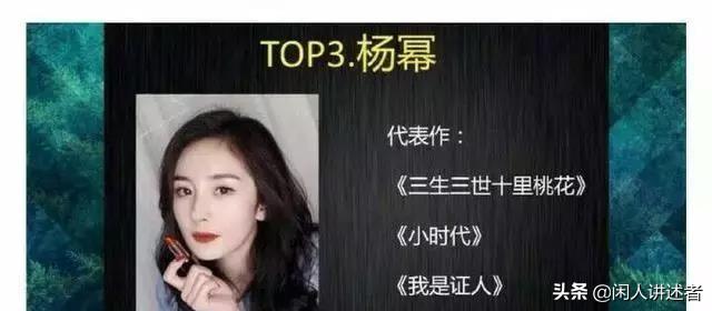 美國雜誌評選「演技讓人好尷尬」的10位華人演員！楊冪也上榜「冠軍台灣人超熟悉」被嫌：根本機器人