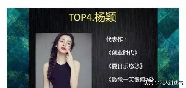 美國雜誌評選「演技讓人好尷尬」的10位華人演員！楊冪也上榜「冠軍台灣人超熟悉」被嫌：根本機器人