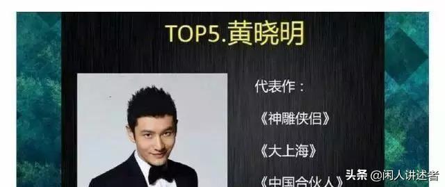 美國雜誌評選「演技讓人好尷尬」的10位華人演員！楊冪也上榜「冠軍台灣人超熟悉」被嫌：根本機器人