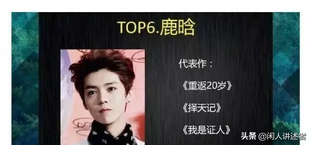 美國雜誌評選「演技讓人好尷尬」的10位華人演員！楊冪也上榜「冠軍台灣人超熟悉」被嫌：根本機器人