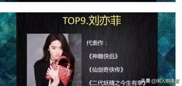 美國雜誌評選「演技讓人好尷尬」的10位華人演員！楊冪也上榜「冠軍台灣人超熟悉」被嫌：根本機器人