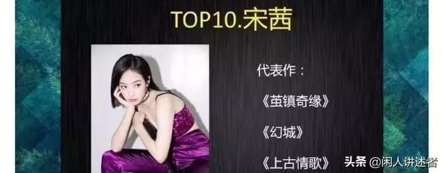 美國雜誌評選「演技讓人好尷尬」的10位華人演員！楊冪也上榜「冠軍台灣人超熟悉」被嫌：根本機器人