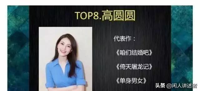 美國雜誌評選「演技讓人好尷尬」的10位華人演員！楊冪也上榜「冠軍台灣人超熟悉」被嫌：根本機器人