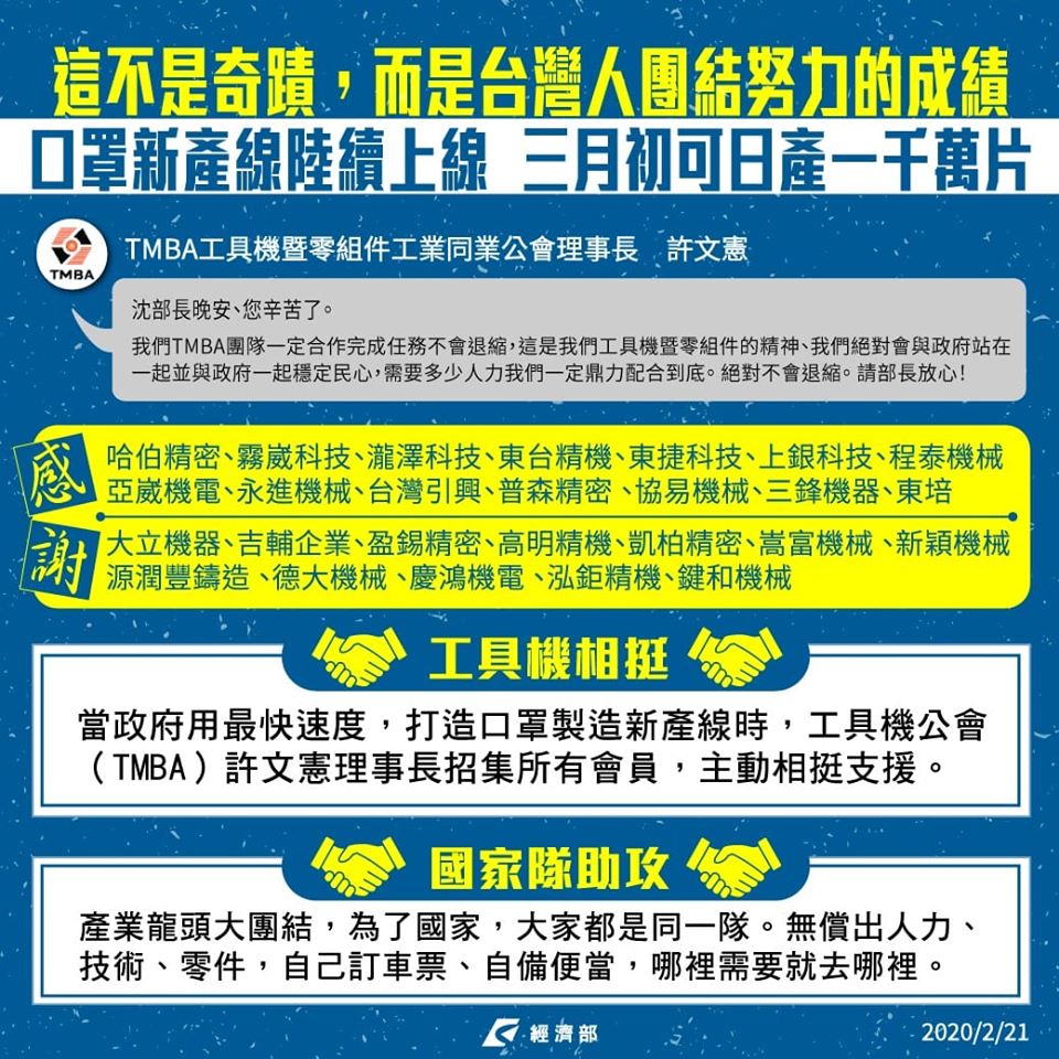 30年來最團結！口罩「國家隊」幕後功臣曝光　各大龍頭「放下事業無償付出」生產速度大超前